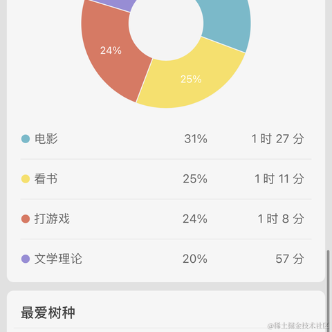 乃宝超市我于2022-11-14 20:40发布的图片