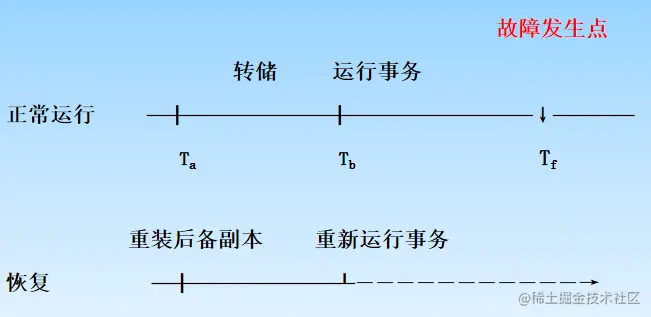 1640233811086.png