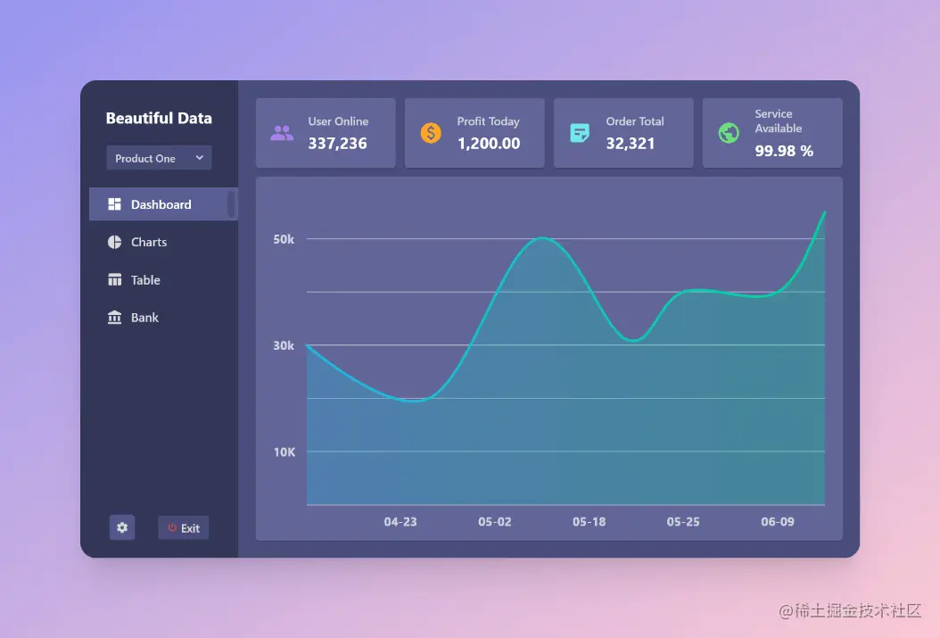 dashboard.png