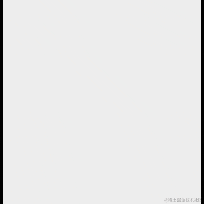 zhaoolee于2020-10-09 09:15发布的图片
