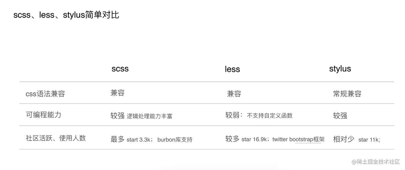 屏幕截图 2023-05-01 164859.png