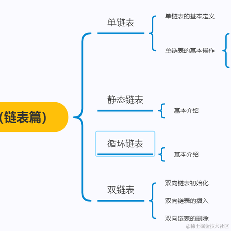 Over于2022-06-20 16:25发布的图片