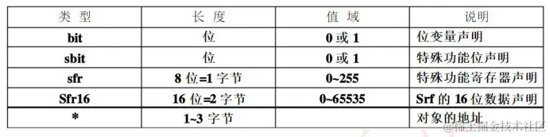 屏幕截图 2024-03-23 104602.jpg