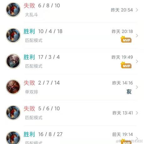 杭州_性感码农于2021-03-29 14:09发布的图片