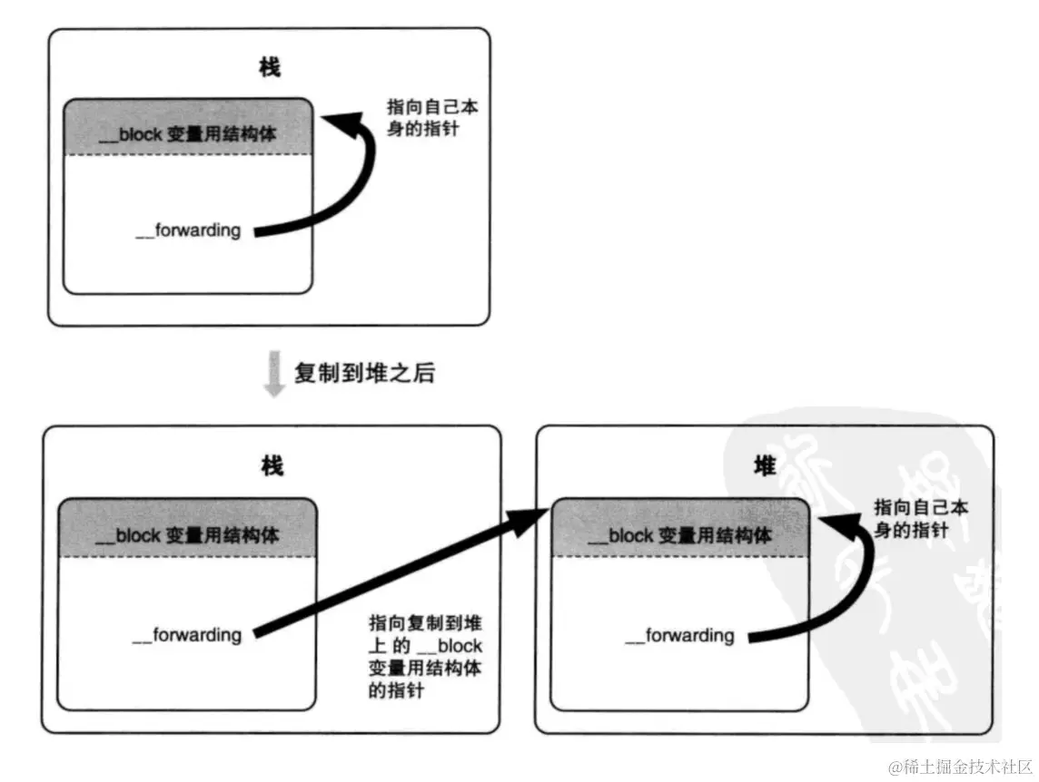 屏幕快照 2019-09-11 下午6.31.59.png