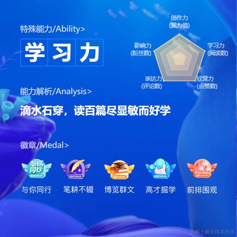 宁在春于2023-01-03 20:47发布的图片