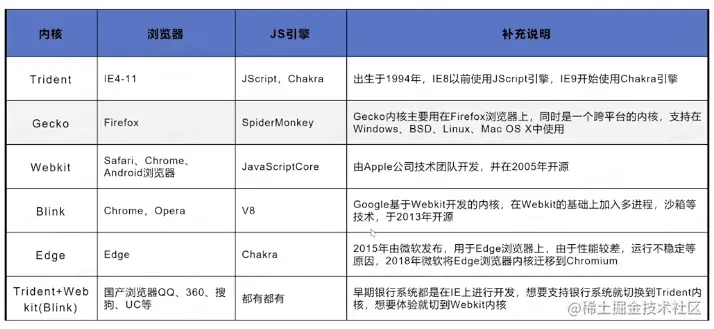 屏幕截图 2023-04-20 182403.png