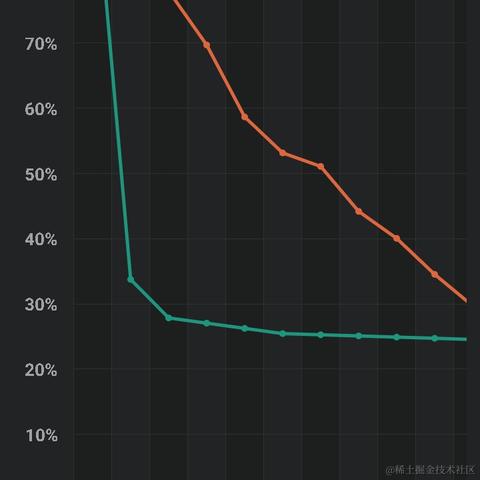 弦上舞动于2020-09-13 00:40发布的图片