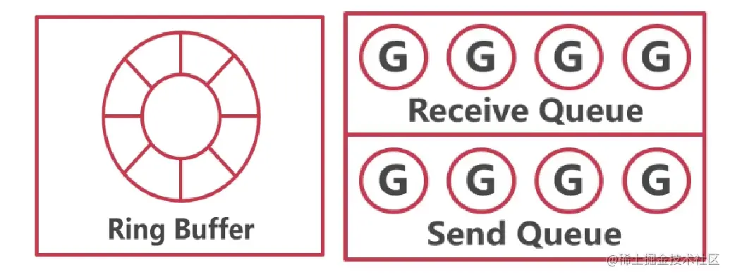 Pasted image 20230521222819.png