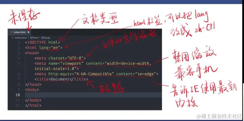 html图片添加说明  第1张