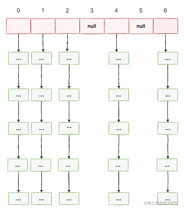 未命名绘图-第 3 页.drawio.png