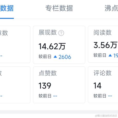 沙蒿同学于2023-12-28 08:56发布的图片