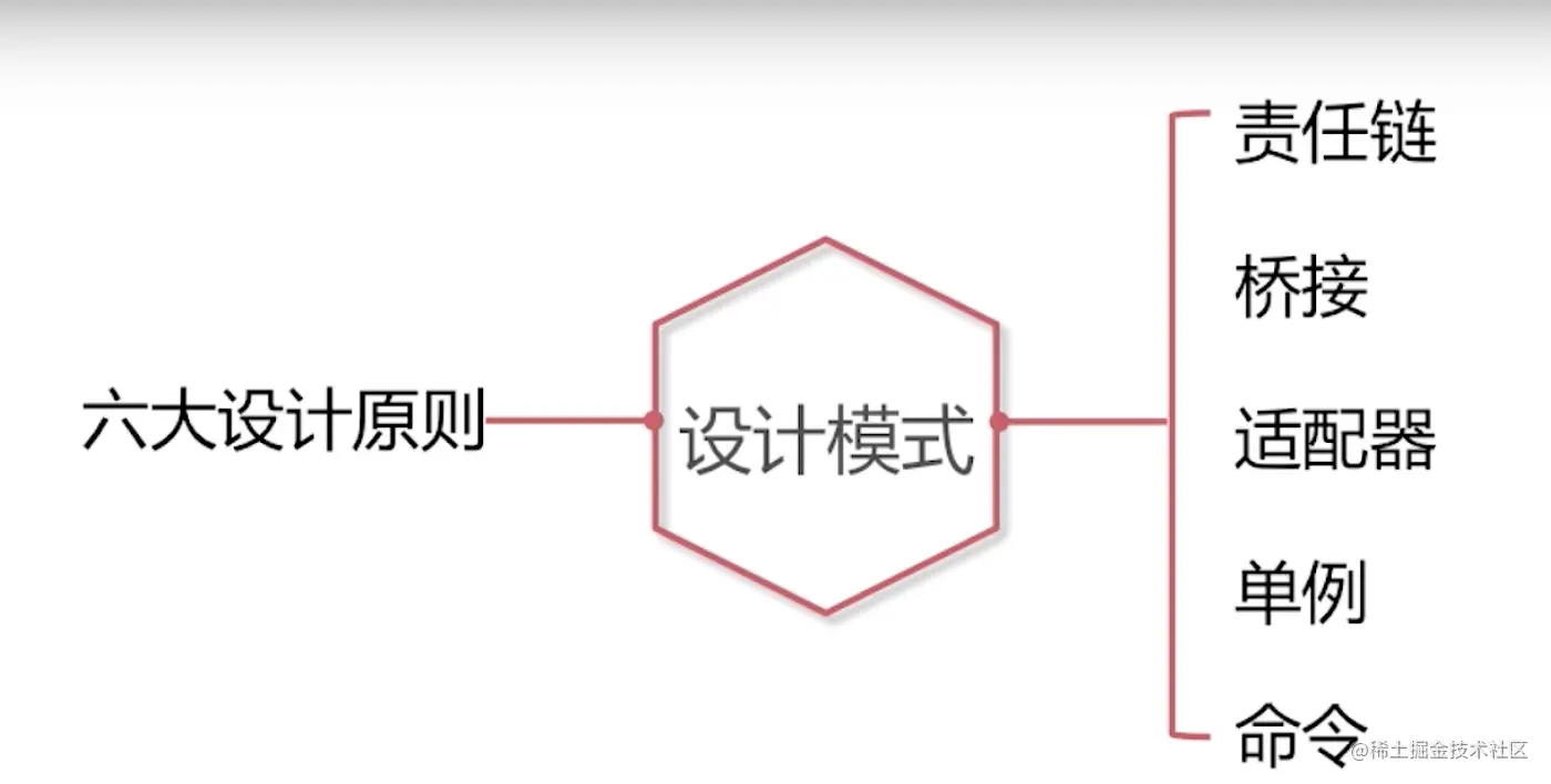 截屏2022-09-20 15.21.34.png