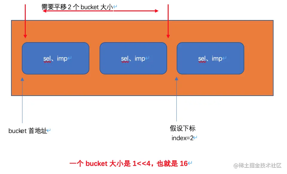 截屏2021-07-05 下午11.55.09.png