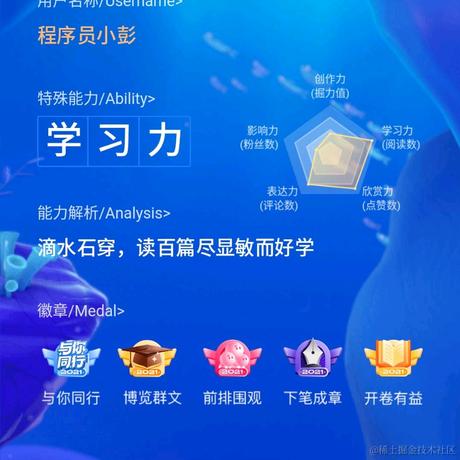 小彭手记于2022-01-10 23:59发布的图片