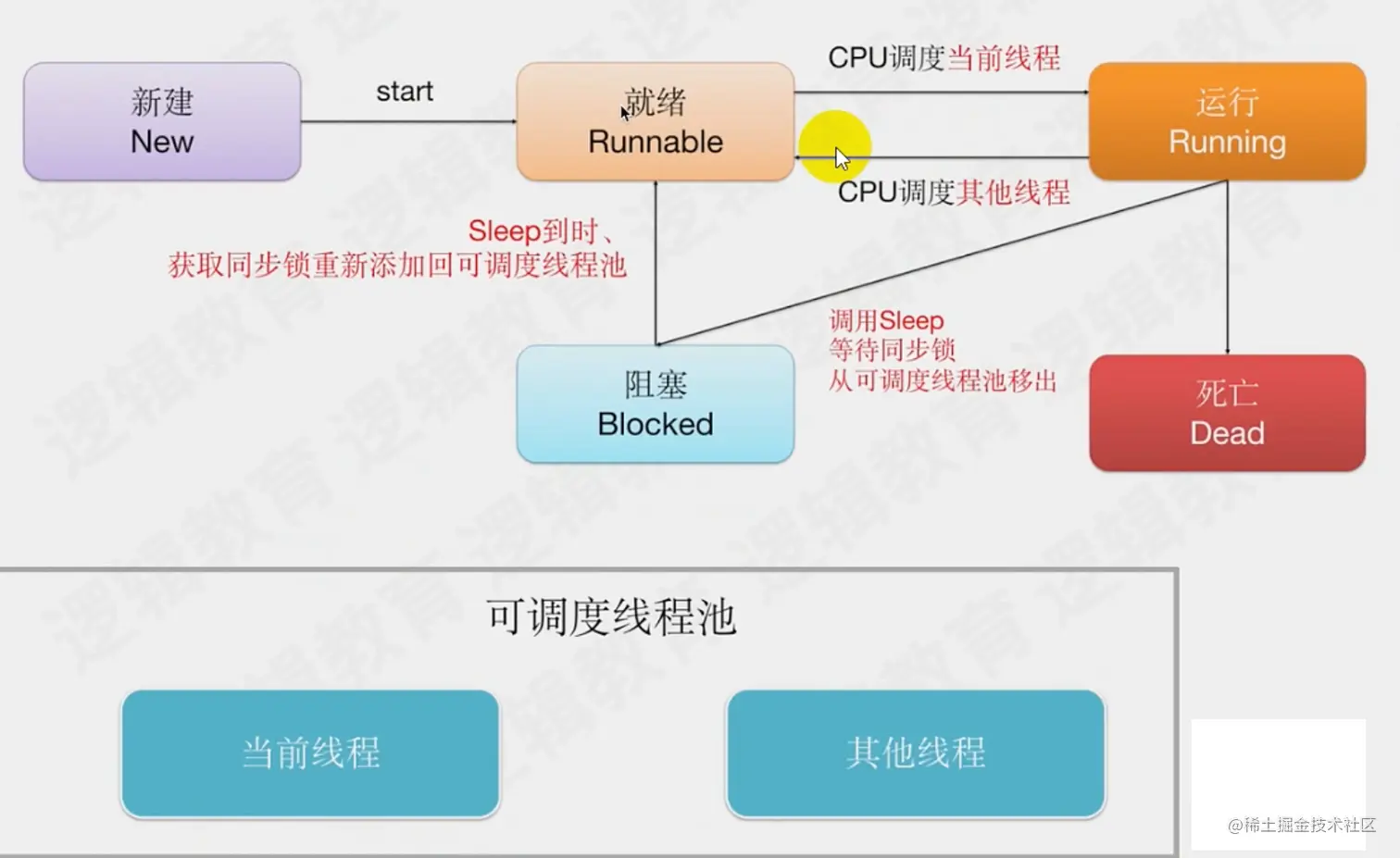 Screen Shot 2022-04-27 at 22.45.35.png