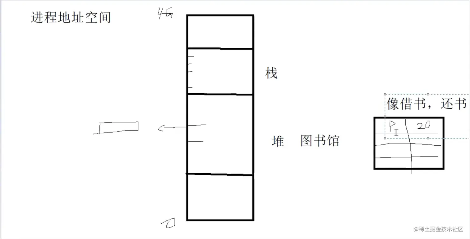 截屏2022-02-07 下午3.50.16.png