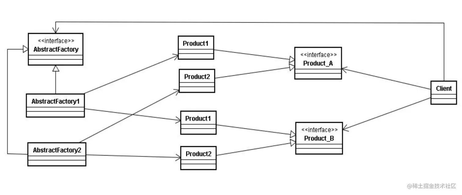 Screen Shot 2022-04-25 at 2.25.13 PM.png