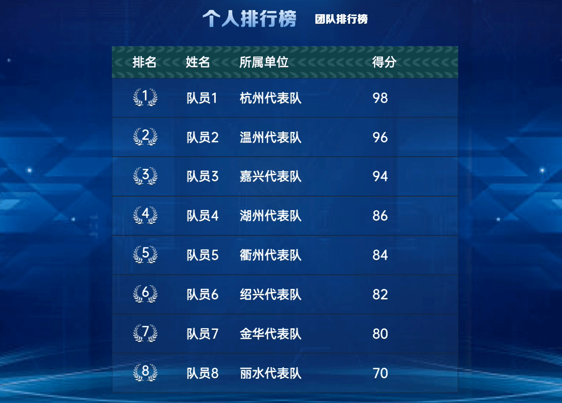 轮播3.gif