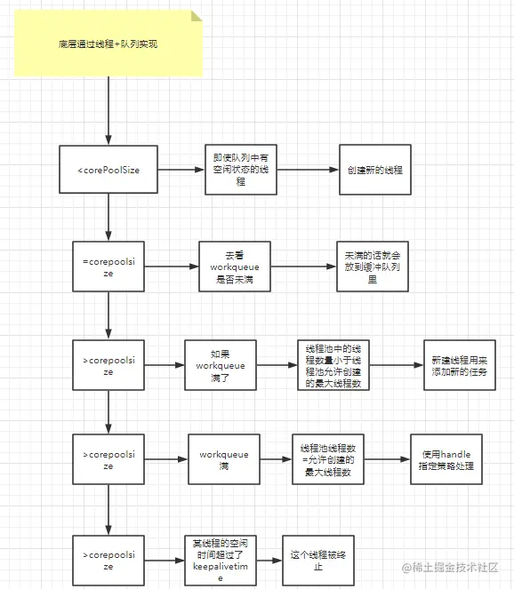 Pasted image 20221118214824.png