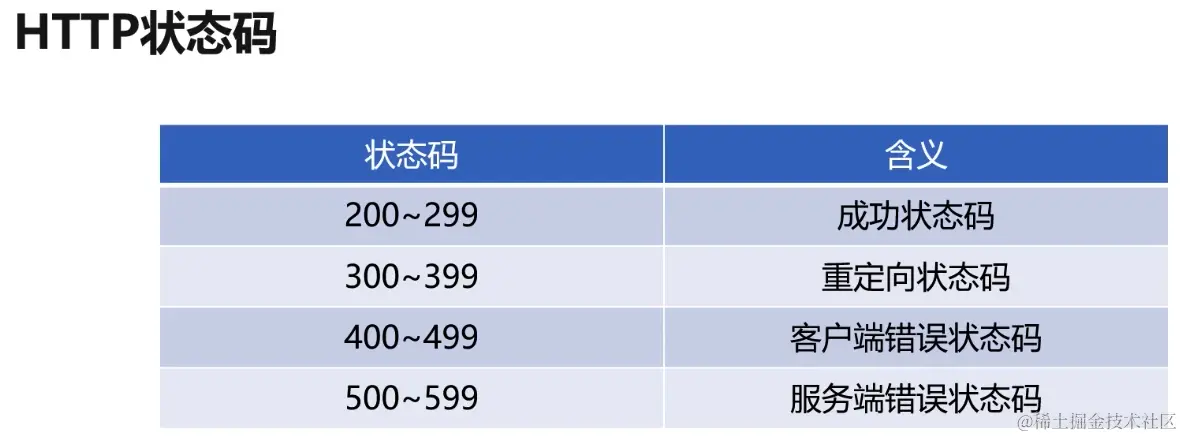 截屏2024-06-15 20.07.23.png