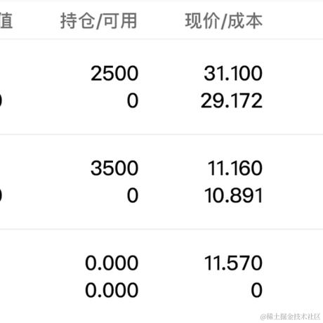 用户5346693336105于2023-04-26 13:28发布的图片