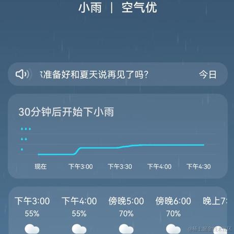 榴莲咔咔吃于2022-08-23 14:35发布的图片