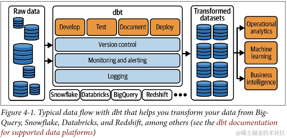 截屏2024-01-09 14.14.53.png