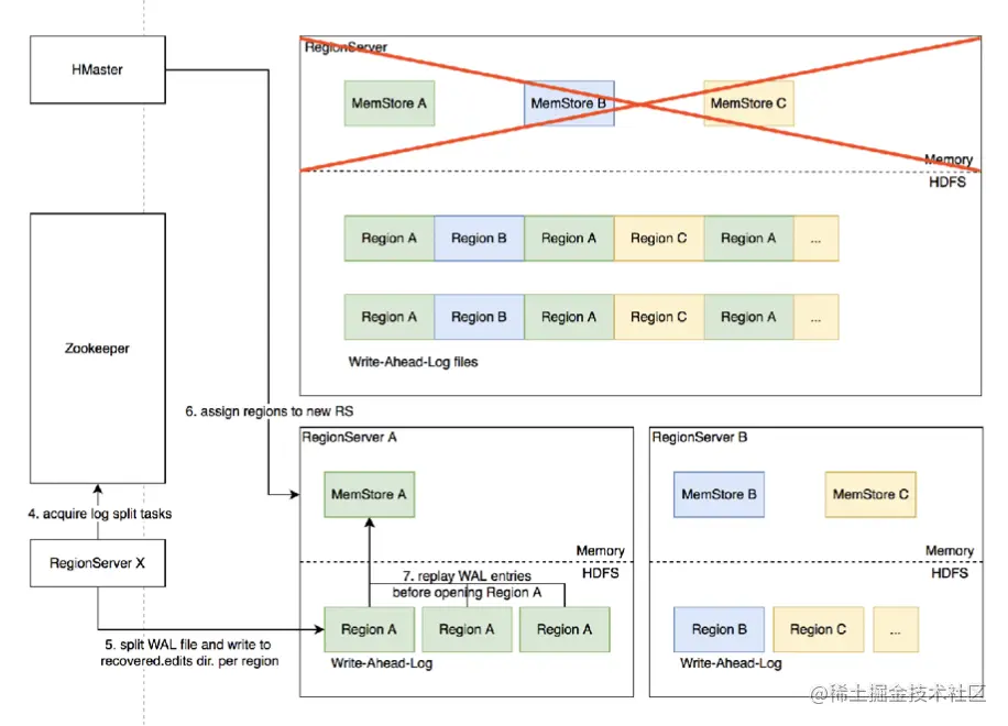 截屏2022-08-06 16.58.01.png