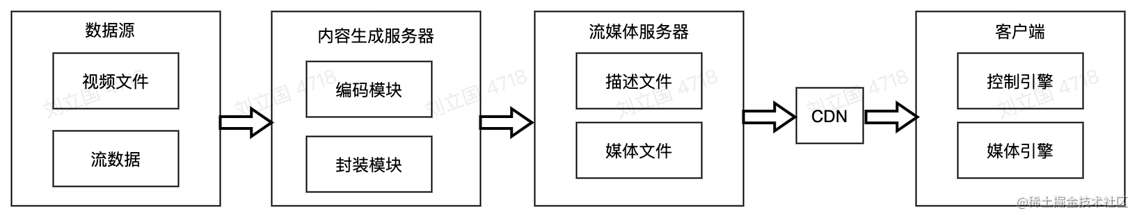 流程图 (1).jpg