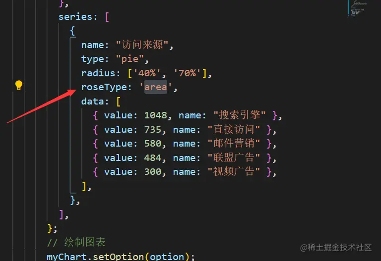 设置为南丁格尔图