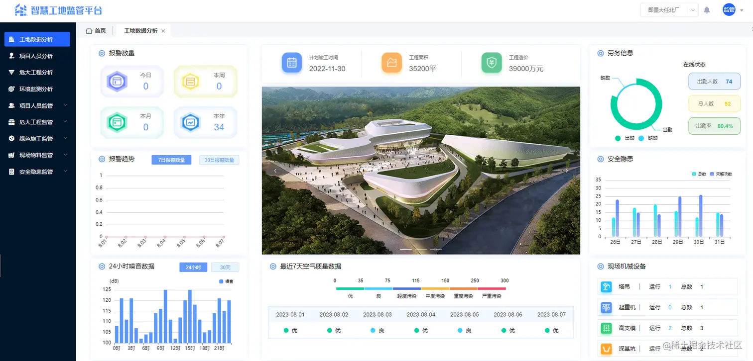 工地数据分析.png
