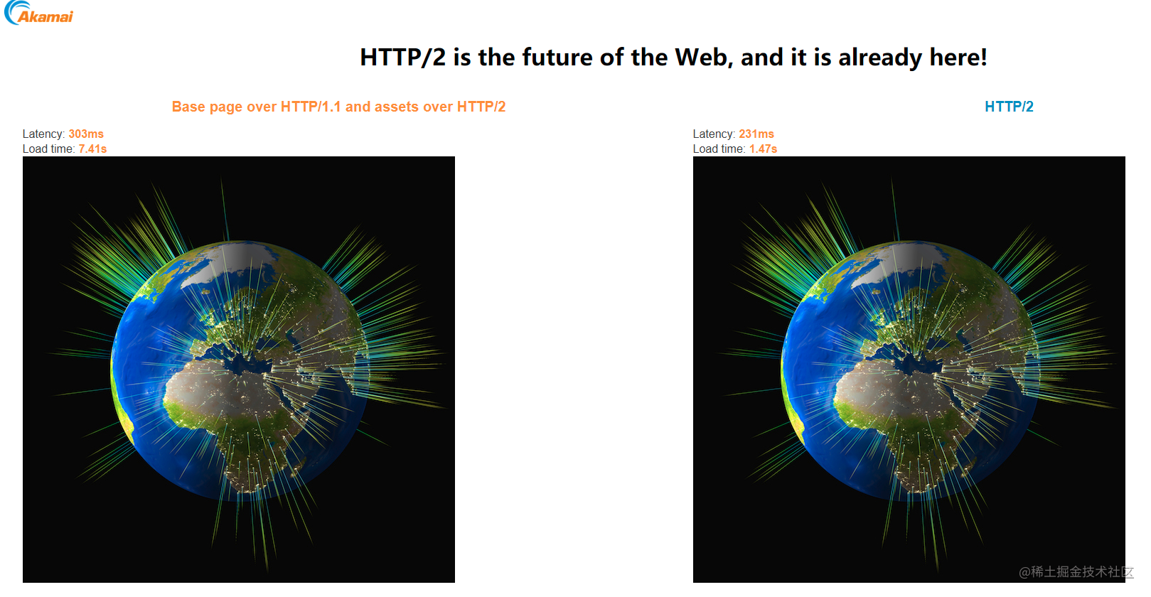 HTTP1与HTTP2性能对比.png
