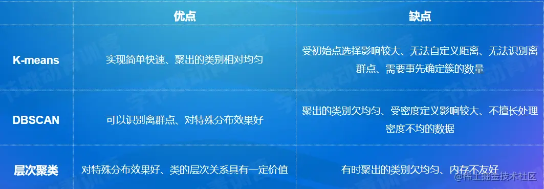 屏幕截图 2022-08-19 221509.png