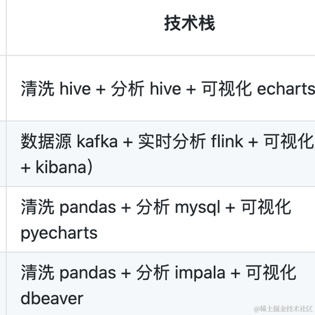 HelloGitHub于2021-09-01 08:30发布的图片