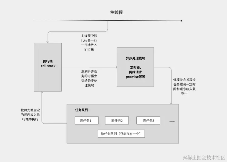 截屏2024-01-19 下午11.29.53.png