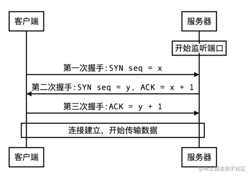 2711707-53758750f9cb0859.png