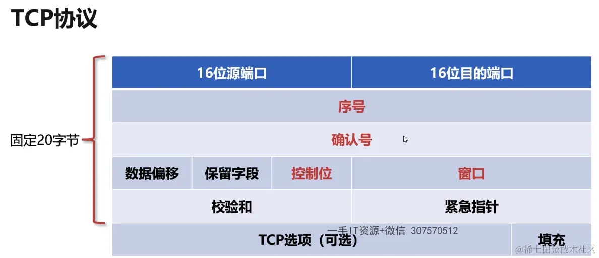 截屏2024-06-16 09.01.07.png