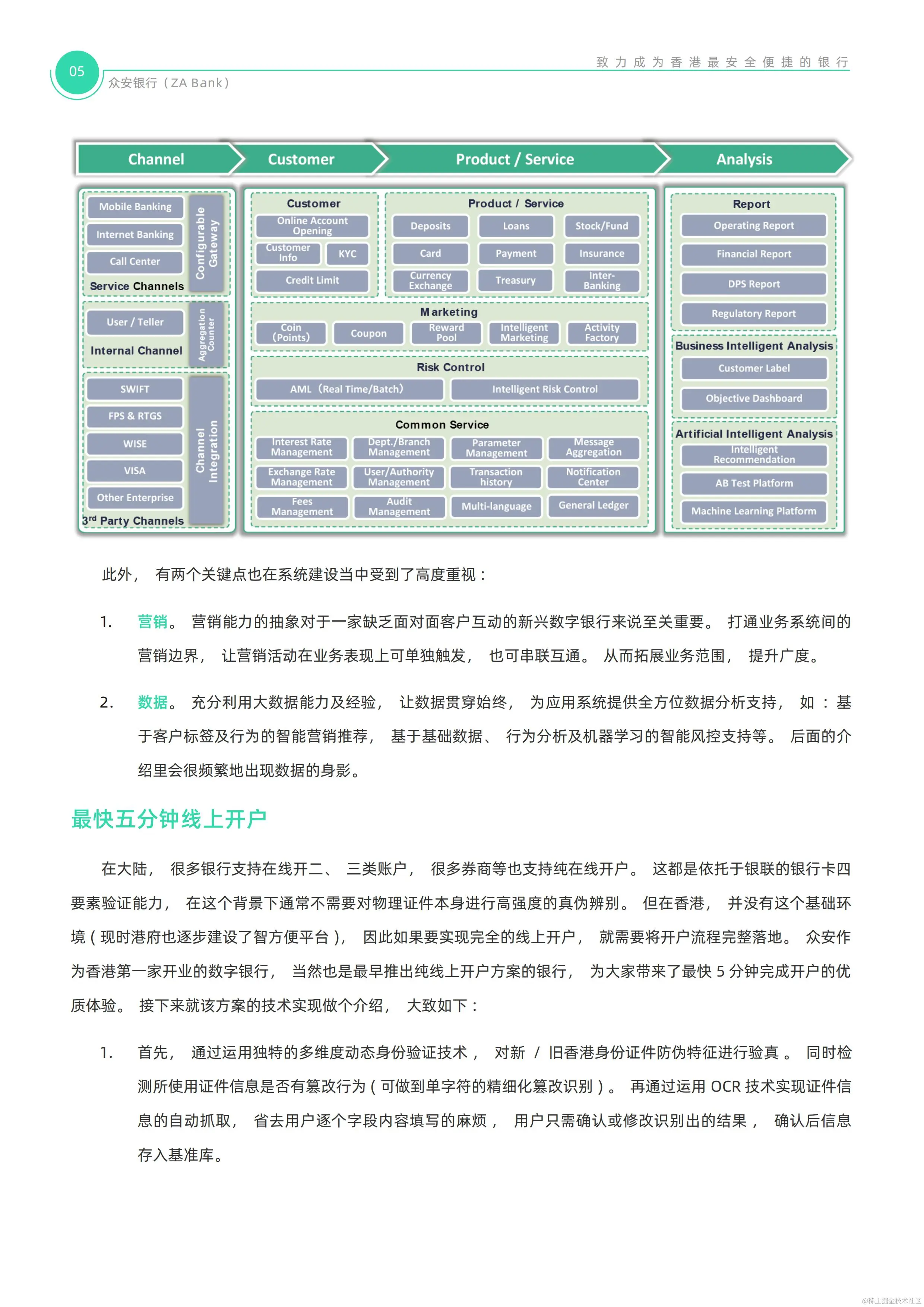 【0922校对】ZA Bank技术白皮书_05.jpg