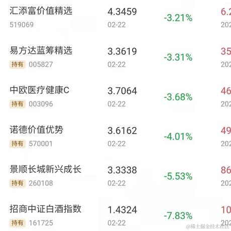 Laurus于2021-02-22 16:42发布的图片