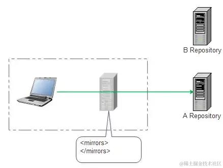 48ba84c5af754c698e8d4a9ee0fbbe8c~tplv-k3u1fbpfcp-zoom-1.image