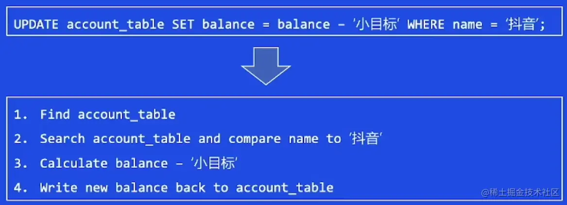 image-20230212194201020.png