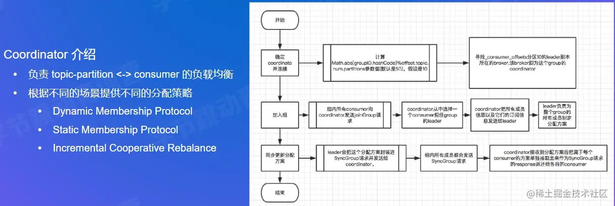 屏幕截图 2022-08-15 122013.jpg
