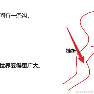 7钱途无量7于2024-04-19 17:21发布的图片