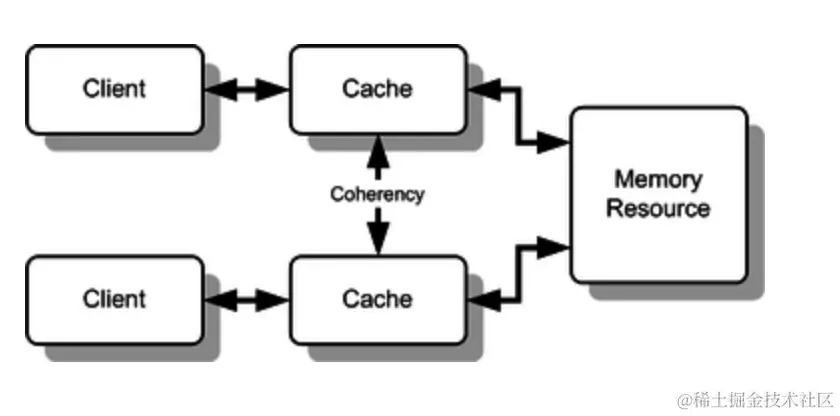 image-20231017171519565.png