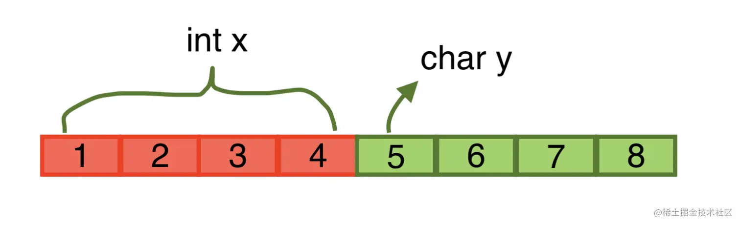 Screenshot 2021-08-01 at 15.50.33.png