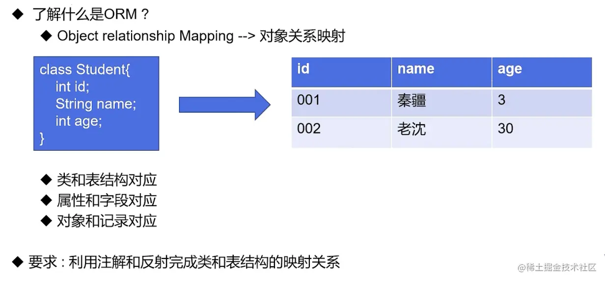 截屏2023-03-23 15.43.39.png
