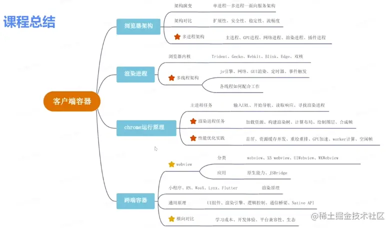 屏幕截图 2023-04-20 205403.png