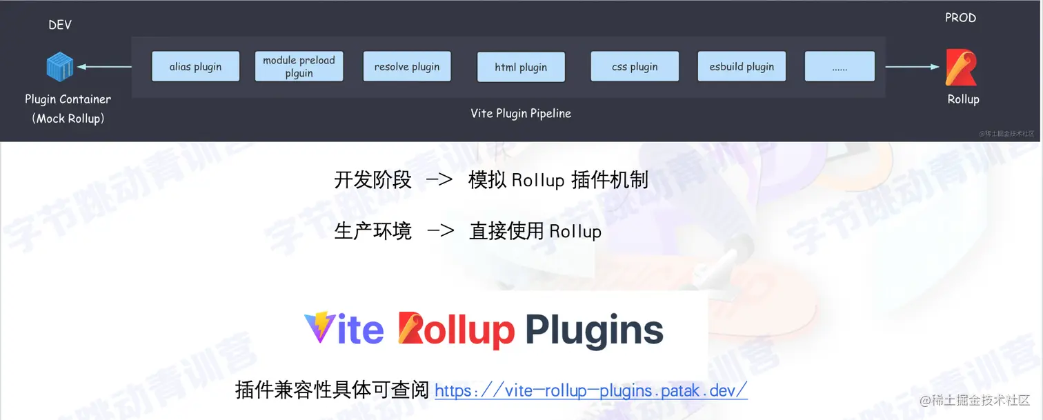 截屏2022-08-11 11.13.33.png