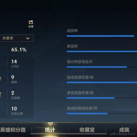 已注销于2023-08-11 09:46发布的图片